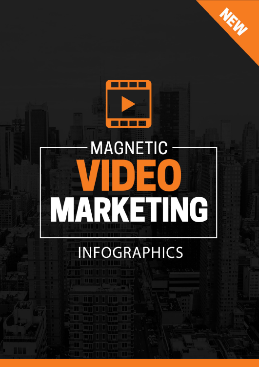 Magnetic Video Marketing